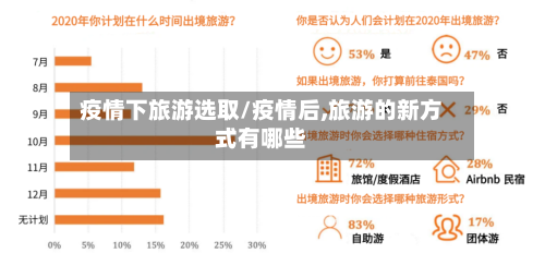 疫情下旅游选取/疫情后,旅游的新方式有哪些-第2张图片