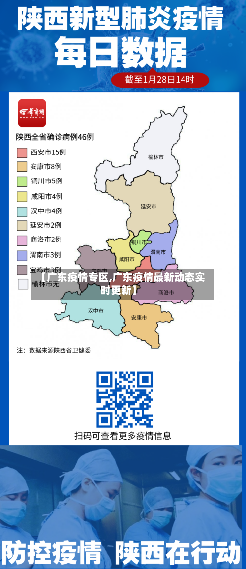 【广东疫情专区,广东疫情最新动态实时更新】