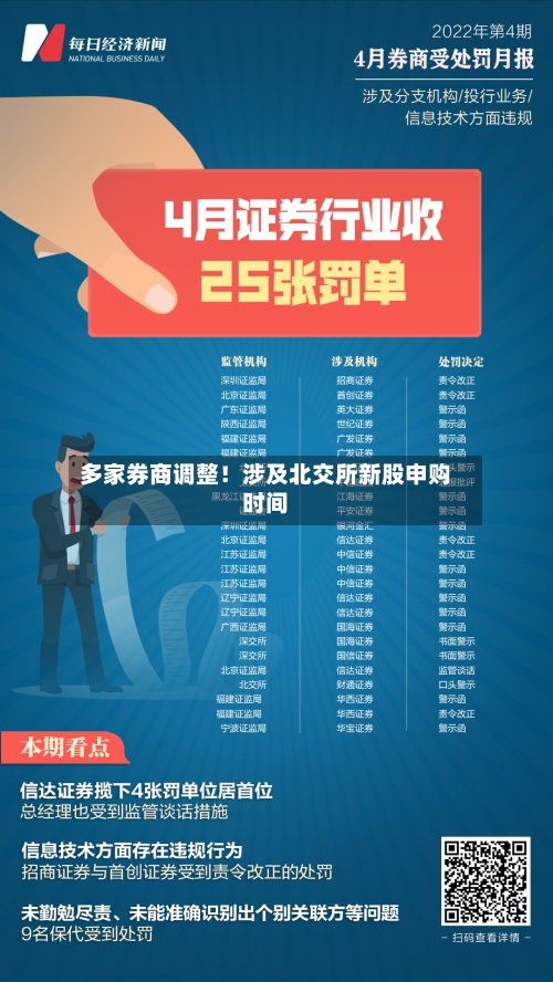 多家券商调整!涉及北交所新股申购时间-第3张图片