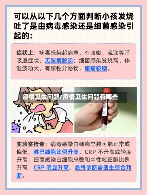 疫情卫生问题/疫情卫生问题有哪些