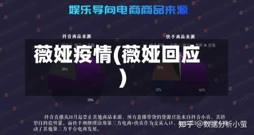 薇娅疫情(薇娅回应)