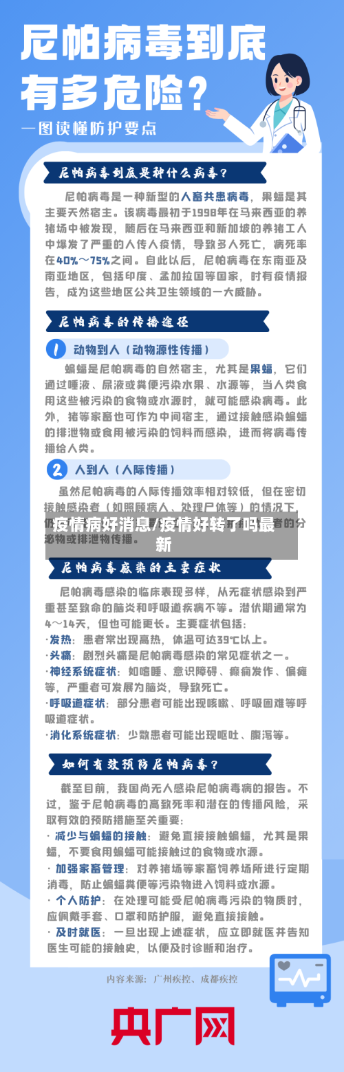 疫情病好消息/疫情好转了吗最新