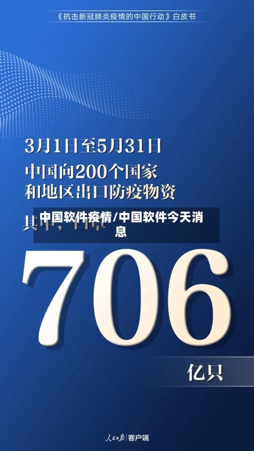 中国软件疫情/中国软件今天消息