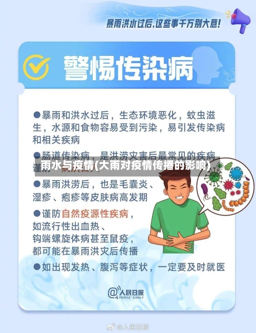 雨水与疫情(大雨对疫情传播的影响)