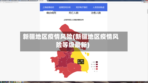 新疆地区疫情风险(新疆地区疫情风险等级最新)