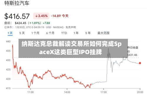纳斯达克总裁解读交易所如何完成SpaceX这类巨型IPO挂牌