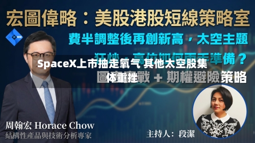 SpaceX上市抽走氧气 其他太空股集体重挫