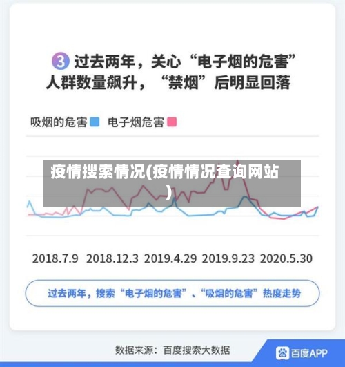 疫情搜索情况(疫情情况查询网站)