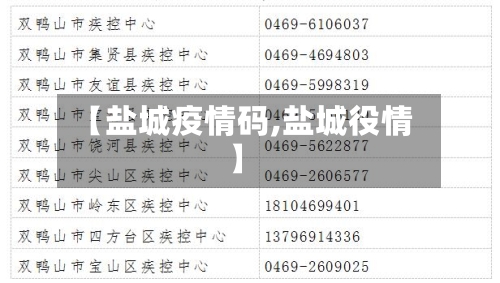 【盐城疫情码,盐城役情】