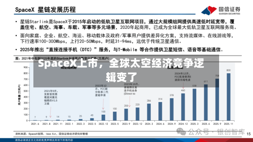 SpaceX上市，全球太空经济竞争逻辑变了