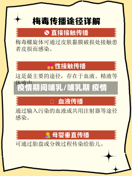 疫情期间哺乳/哺乳期 疫情-第2张图片