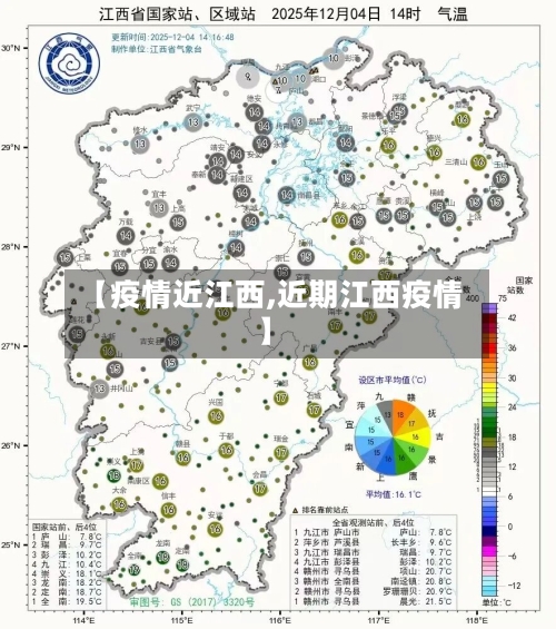【疫情近江西,近期江西疫情】