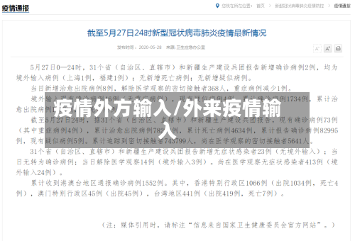 疫情外方输入/外来疫情输入