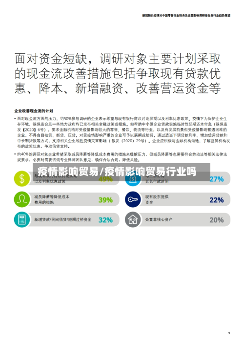 疫情影响贸易/疫情影响贸易行业吗