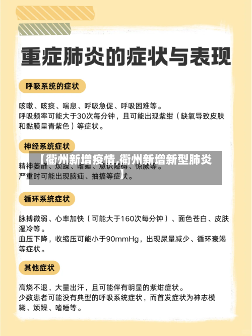 【衢州新增疫情,衢州新增新型肺炎】-第3张图片