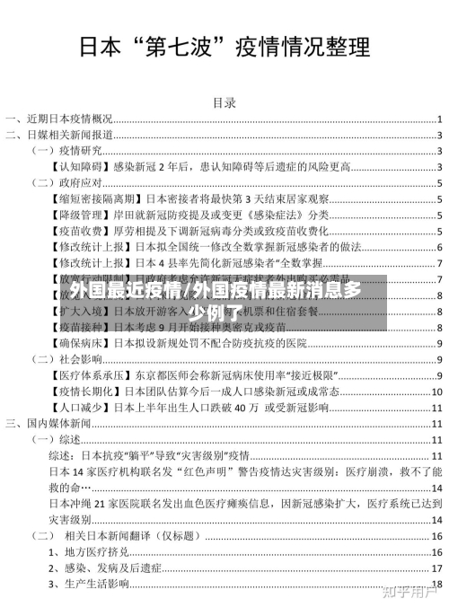 外国最近疫情/外国疫情最新消息多少例了