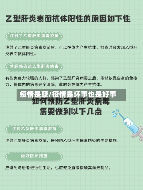 疫情是孽/疫情是坏事也是好事-第2张图片