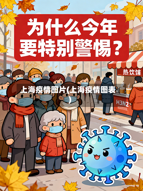 上海疫情图片(上海疫情图表)-第2张图片