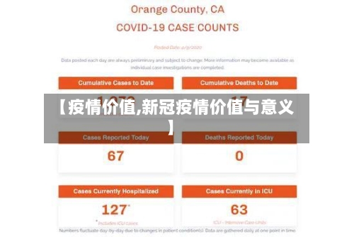 【疫情价值,新冠疫情价值与意义】-第2张图片