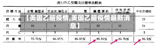 【美国乙脑疫情,美国乙脑疫情最新消息】-第3张图片