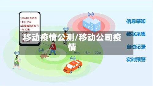 移动疫情公测/移动公司疫情
