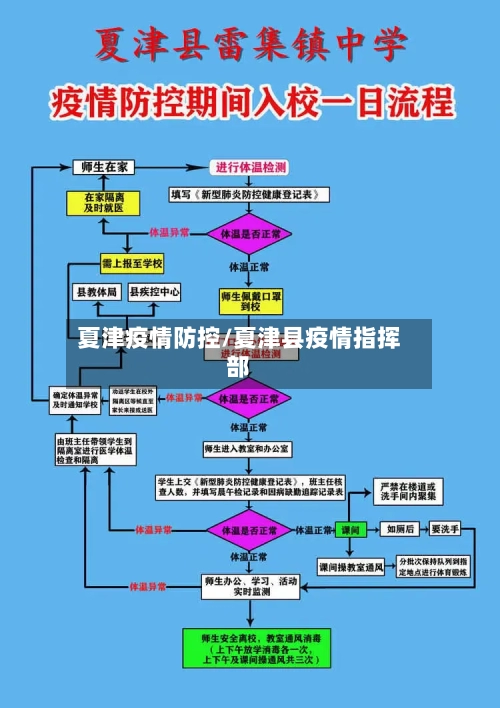 夏津疫情防控/夏津县疫情指挥部-第3张图片