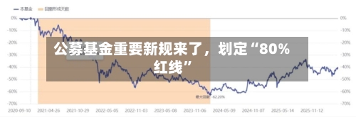 公募基金重要新规来了，划定“80%红线”-第3张图片