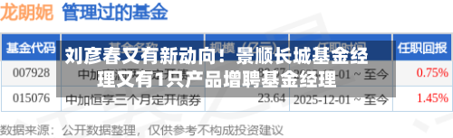 刘彦春又有新动向！景顺长城基金经理又有1只产品增聘基金经理