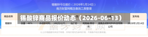 锡酸锌商品报价动态（2026-06-13）