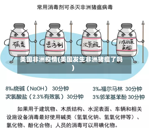 美国非洲疫情(美国发生非洲猪瘟了吗)-第2张图片