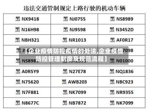 【企业疫情防控疫情的处法,企业疫情防控管理制度及规范流程】