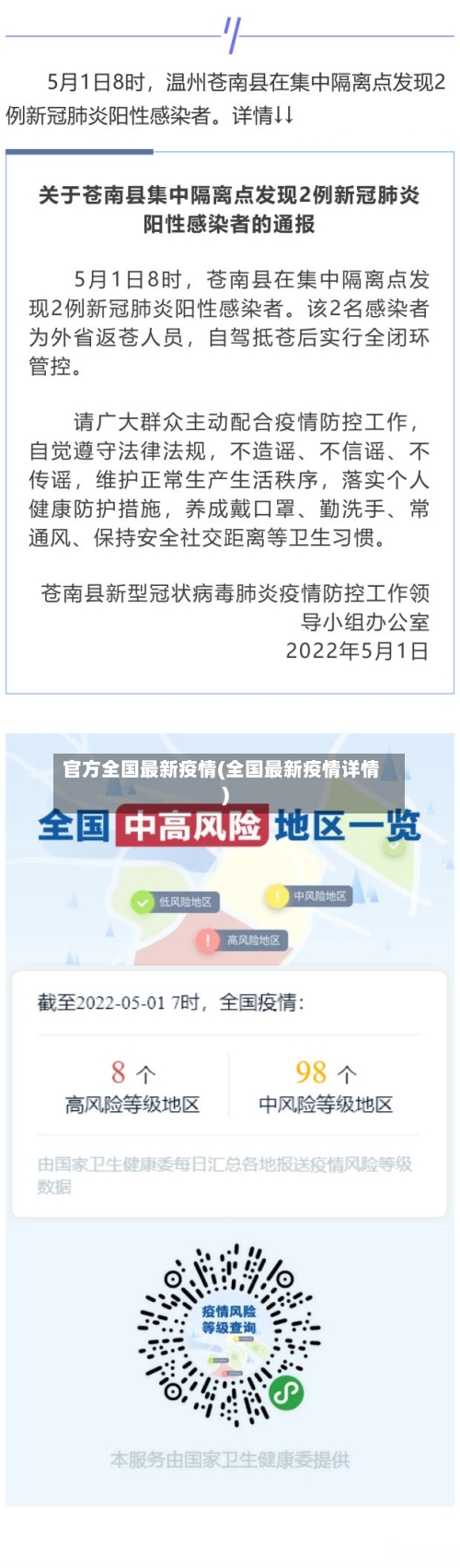 官方全国最新疫情(全国最新疫情详情)-第2张图片