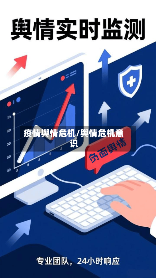 疫情舆情危机/舆情危机意识