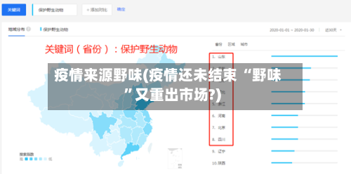 疫情来源野味(疫情还未结束 “野味”又重出市场?)