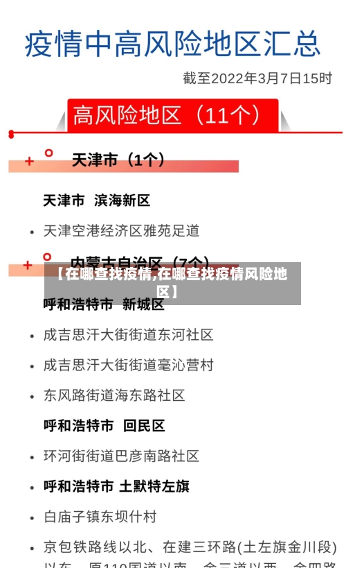 【在哪查找疫情,在哪查找疫情风险地区】