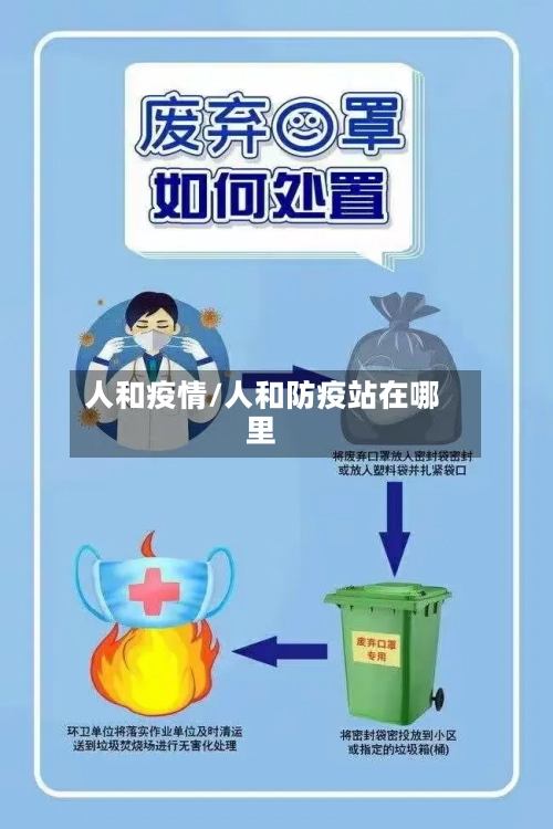 人和疫情/人和防疫站在哪里