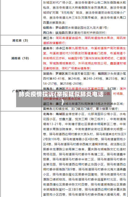 肺炎疫情投诉(举报疑似肺炎电话)-第2张图片