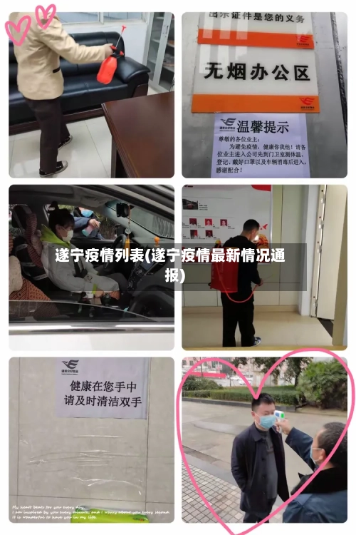 遂宁疫情列表(遂宁疫情最新情况通报)-第3张图片