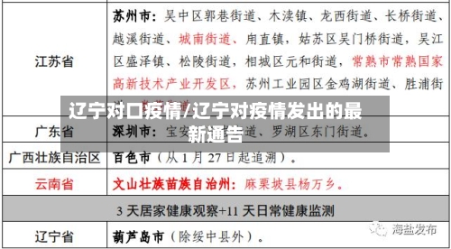 辽宁对口疫情/辽宁对疫情发出的最新通告-第2张图片