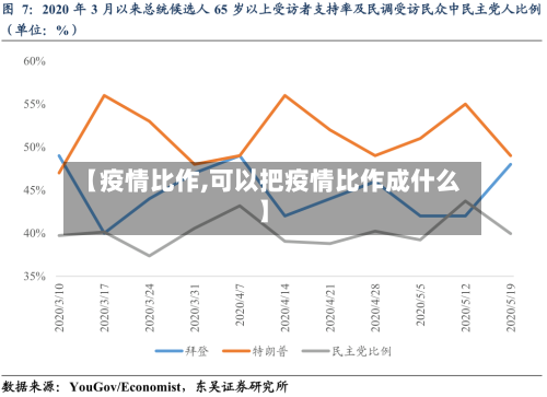 【疫情比作,可以把疫情比作成什么】