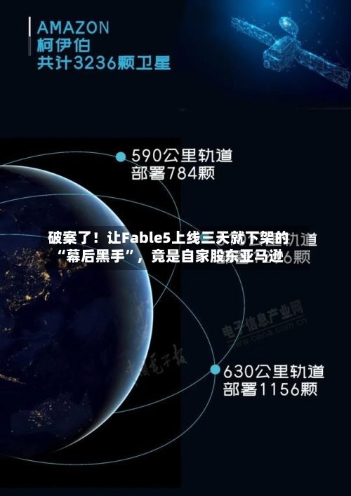 破案了！让Fable5上线三天就下架的“幕后黑手	”，竟是自家股东亚马逊-第2张图片
