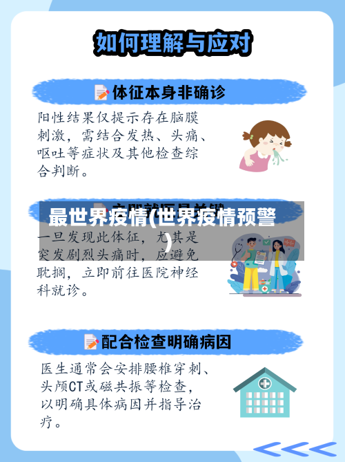 最世界疫情(世界疫情预警)-第3张图片