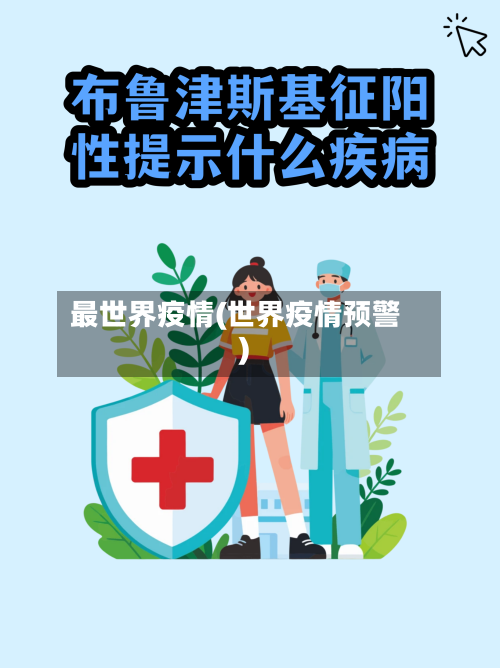 最世界疫情(世界疫情预警)