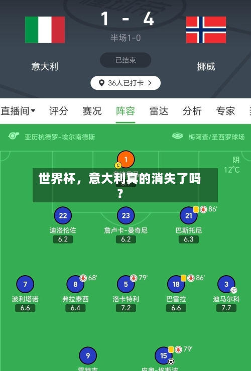 世界杯	，意大利真的消失了吗？-第2张图片