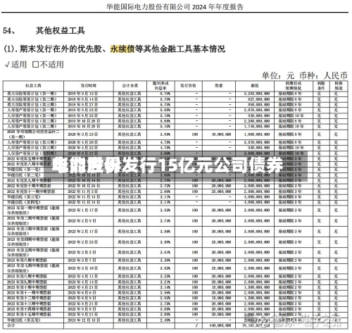 华能世界电力股份发行15亿元公司债券