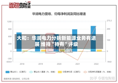 大和：华润电力分拆新能源业务有进展 维持“持有”评级