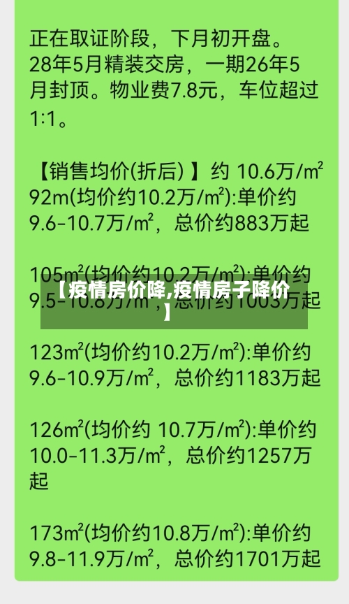 【疫情房价降,疫情房子降价】