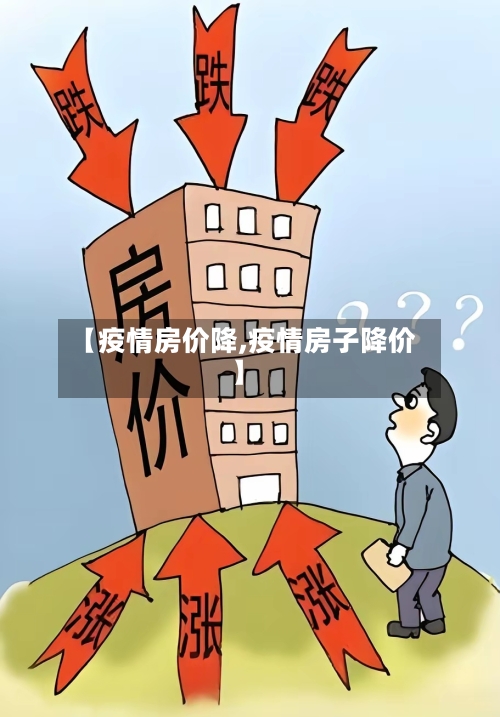 【疫情房价降,疫情房子降价】-第2张图片