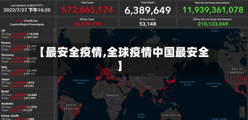 【最安全疫情,全球疫情中国最安全】
