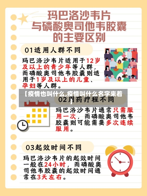 【疫情也叫什么,疫情叫什么名字来着】